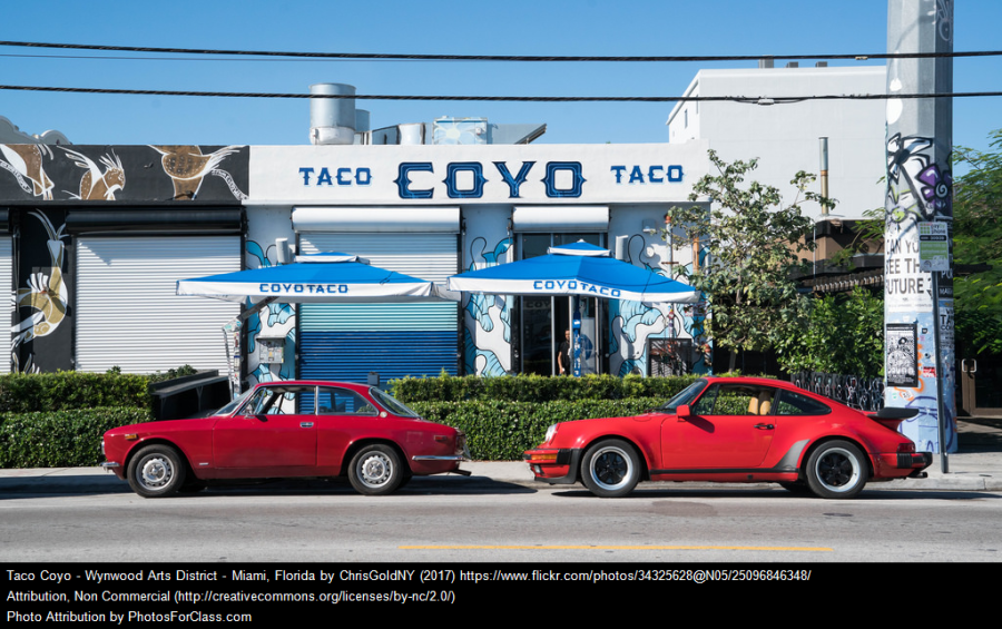 Taco Coyo Wynwood Arts District Miami.